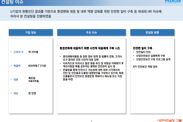 [일터혁신컨설팅]자동차부품 관련 제조업 안전한일터구축 사례